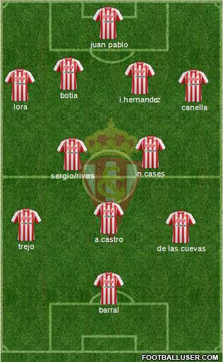 Real Sporting S.A.D. Formation 2011