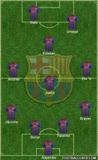 F.C. Barcelona Formation 2011