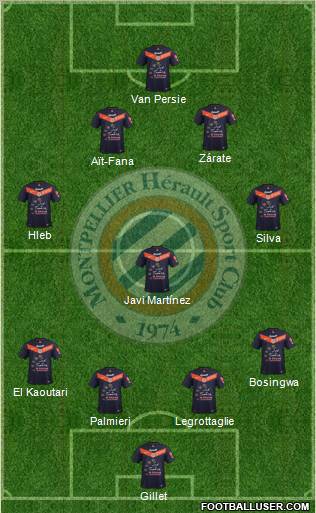 Montpellier Hérault Sport Club Formation 2011