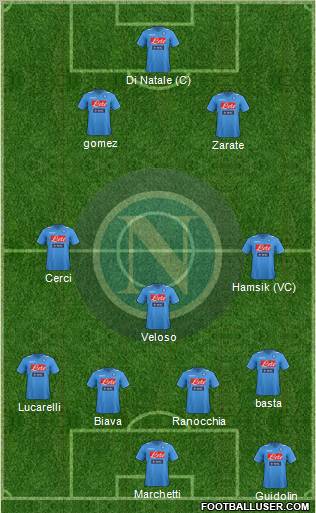 Napoli Formation 2011