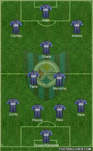 CD Huachipato Formation 2011