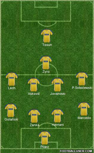 Gold Coast United Formation 2011