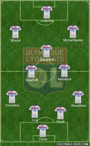 Olympique Lyonnais Formation 2011