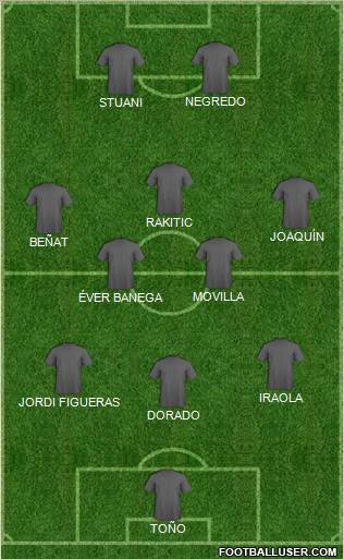 Football Manager Team Formation 2011