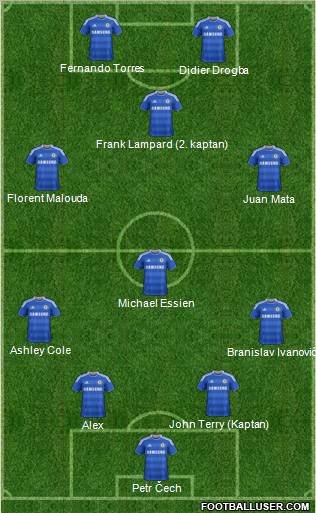 Chelsea Formation 2011