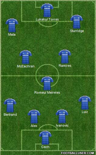 Chelsea Formation 2011