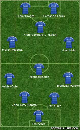 Chelsea Formation 2011