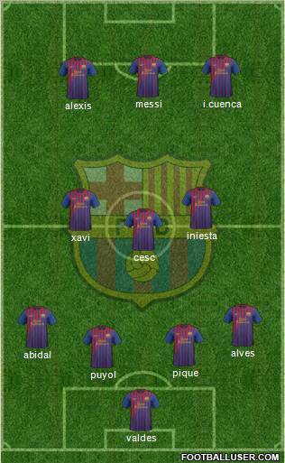 F.C. Barcelona Formation 2011