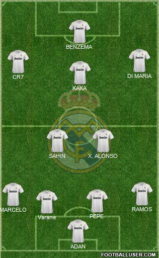 Real Madrid C.F. Formation 2011