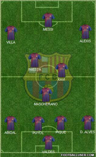 F.C. Barcelona Formation 2011