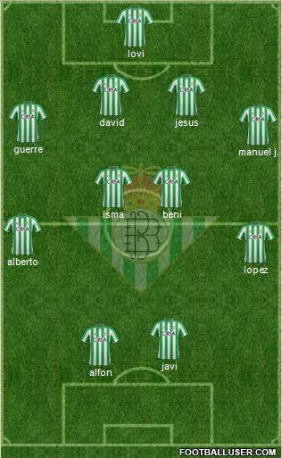 Real Betis B., S.A.D. Formation 2011