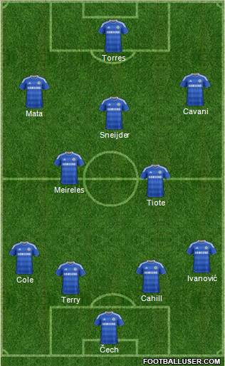 Chelsea Formation 2011