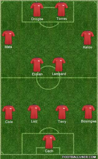 Singapore Formation 2011
