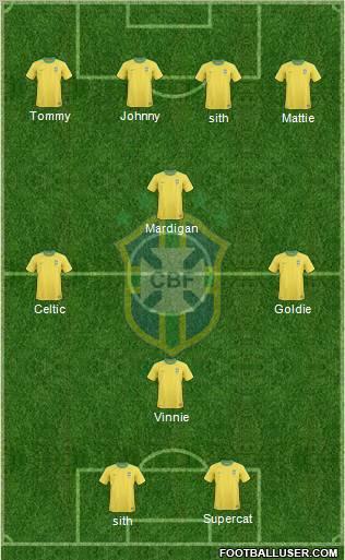 Brazil Formation 2011