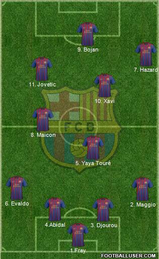 F.C. Barcelona Formation 2011