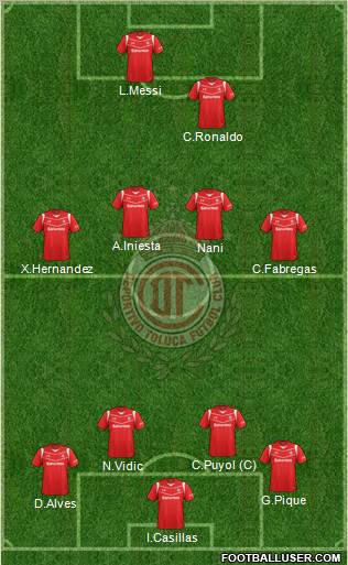Deportivo Toluca Formation 2011
