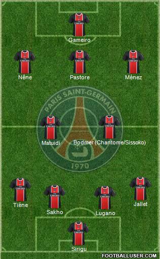 Paris Saint-Germain Formation 2011
