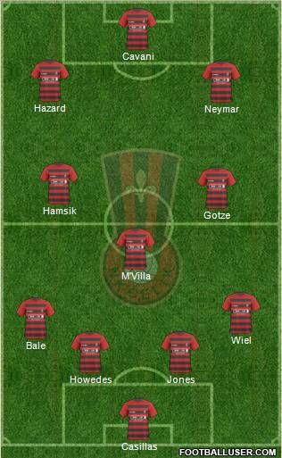 NK Celik Zenica Formation 2011