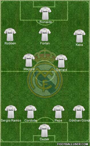 Real Madrid C.F. Formation 2011