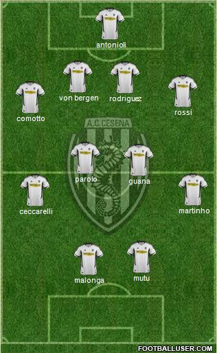 Cesena Formation 2011