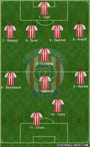 Brno Formation 2011