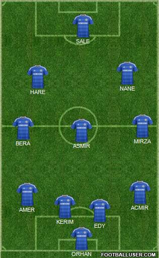Chelsea Formation 2011