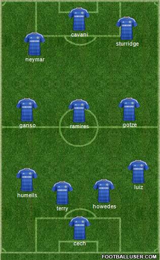 Chelsea Formation 2011