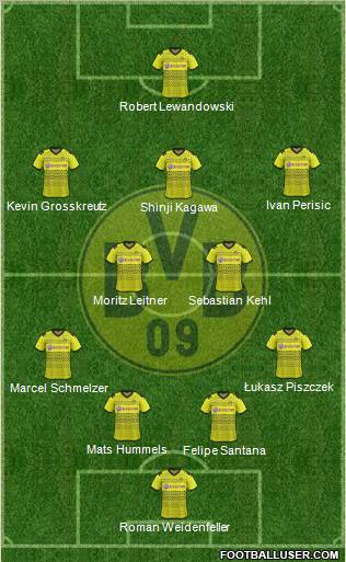 Borussia Dortmund Formation 2011