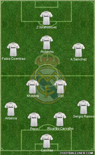 Real Madrid C.F. Formation 2011