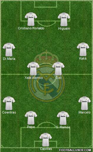 Real Madrid C.F. Formation 2011