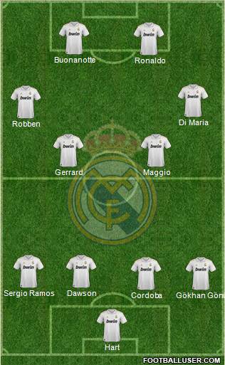 Real Madrid C.F. Formation 2011