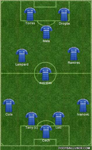 Chelsea Formation 2011