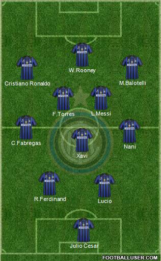 F.C. Internazionale Formation 2011