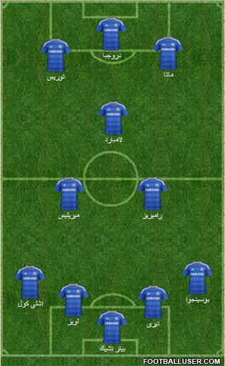 Chelsea Formation 2011