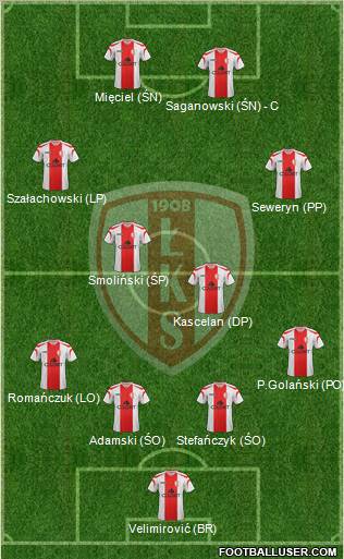 Lodzki Klub Sportowy Formation 2011