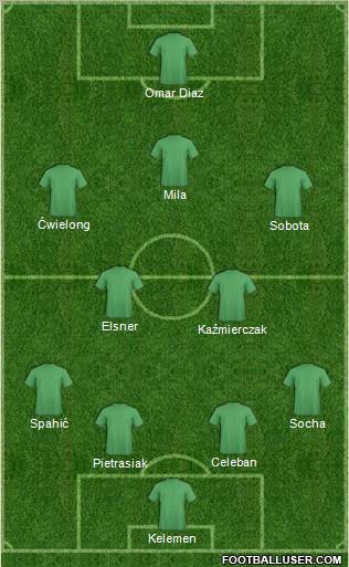 Pro Evolution Soccer Team Formation 2011