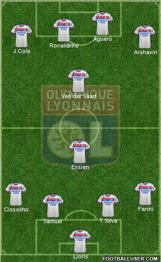 Olympique Lyonnais Formation 2011