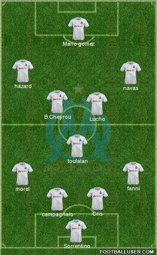 Olympique de Marseille Formation 2011