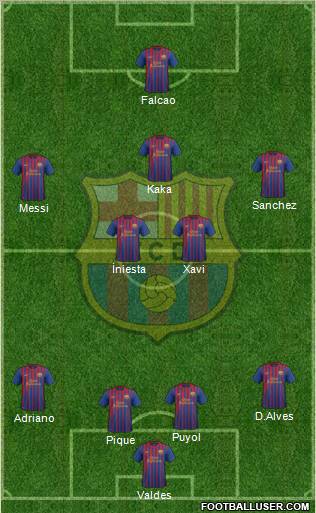 F.C. Barcelona Formation 2011