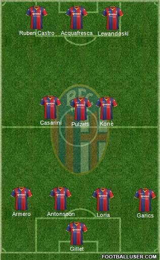 Bologna Formation 2011