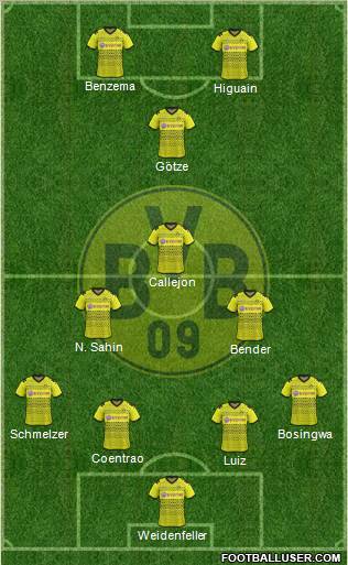 Borussia Dortmund Formation 2011