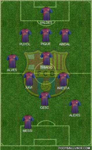 F.C. Barcelona Formation 2011