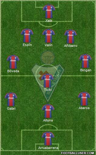 S.D. Eibar S.A.D. Formation 2011