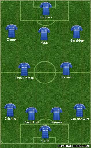 Chelsea Formation 2011