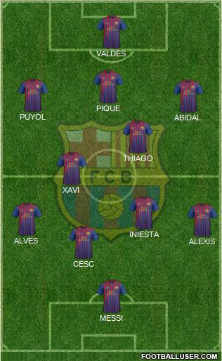 F.C. Barcelona Formation 2011