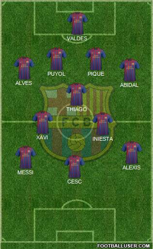 F.C. Barcelona Formation 2011