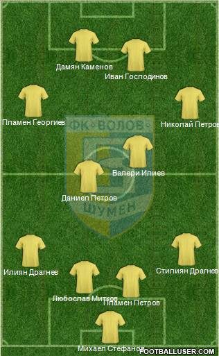 Volov (Shumen) Formation 2011