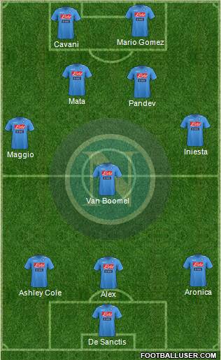 Napoli Formation 2011