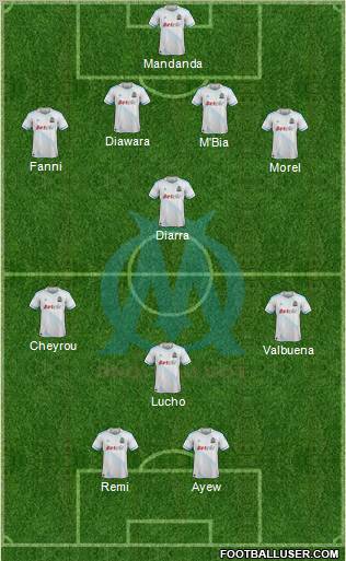 Olympique de Marseille Formation 2011