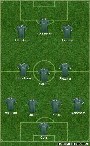 Plymouth Argyle Formation 2011